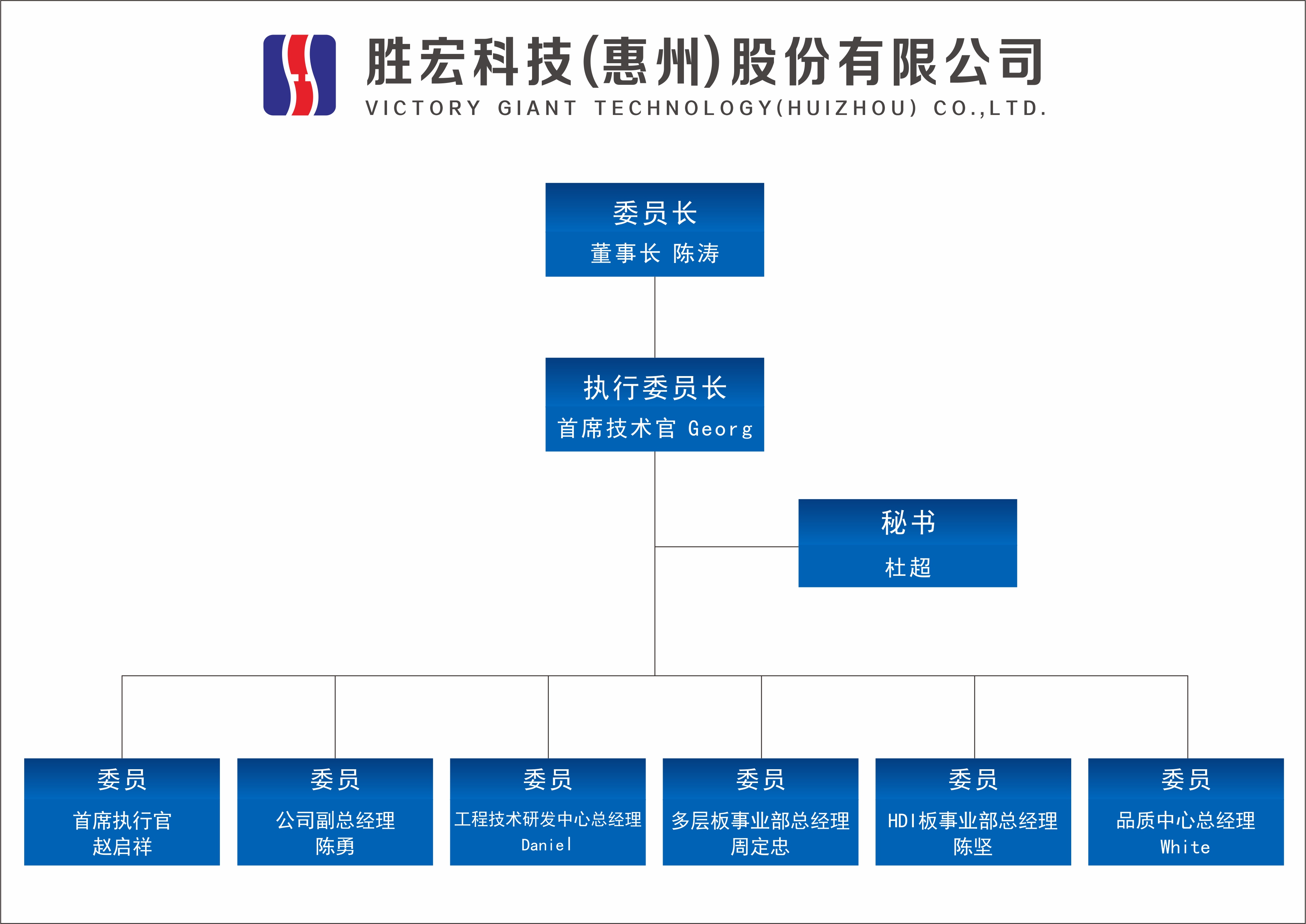 ky开元科技技术委员会正式成立